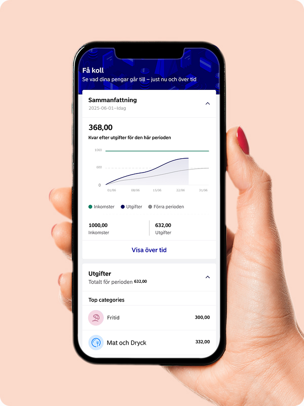 Konton och kort för barn